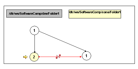This graphic is explained in the accompanying text