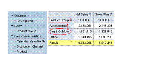 Diese Grafik wird im zugeh&ouml;rigen Text erkl&auml;rt