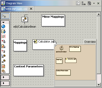 This graphic is explained in the accompanying text