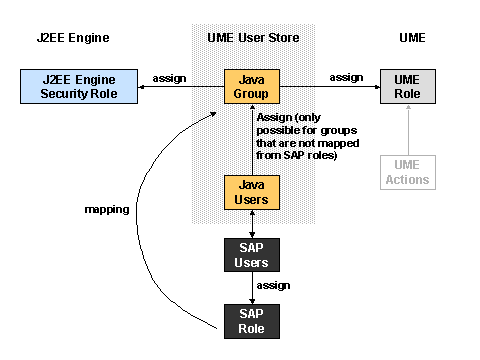 Diese Grafik wird im zugeh&ouml;rigen Text erkl&auml;rt