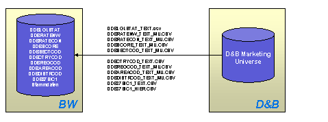 Diese Grafik wird im zugeh&ouml;rigen Text erkl&auml;rt