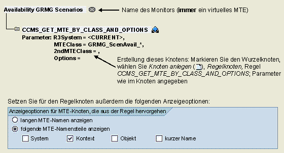 Diese Grafik wird im zugeh&ouml;rigen Text erkl&auml;rt