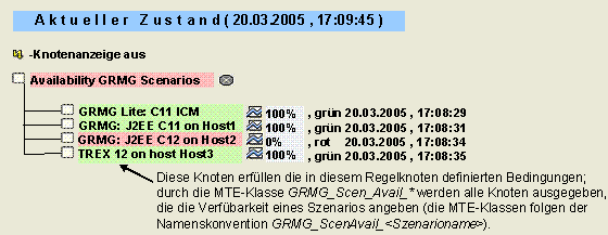 Diese Grafik wird im zugeh&ouml;rigen Text erkl&auml;rt