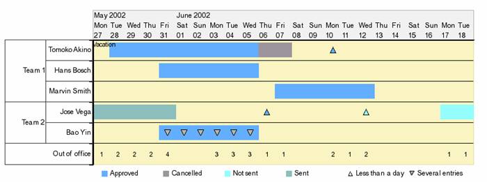 This graphic is explained in the accompanying text