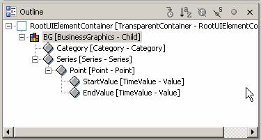 This graphic is explained in the accompanying text