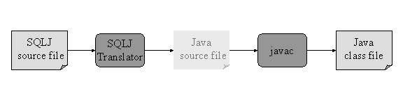 This graphic is explained in the accompanying text