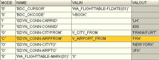 Diese Grafik wird im zugeh&ouml;rigen Text erkl&auml;rt