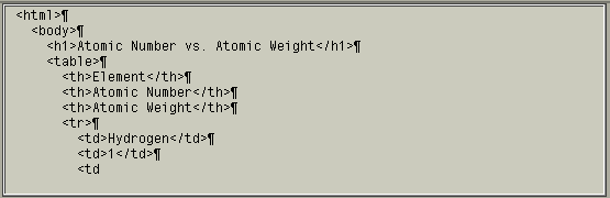 Diese Grafik wird im zugeh&ouml;rigen Text erkl&auml;rt