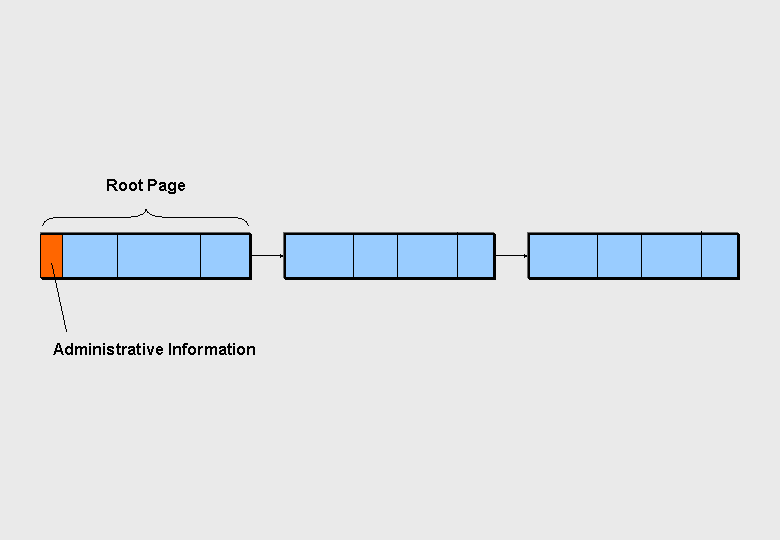 This graphic is explained in the accompanying text.