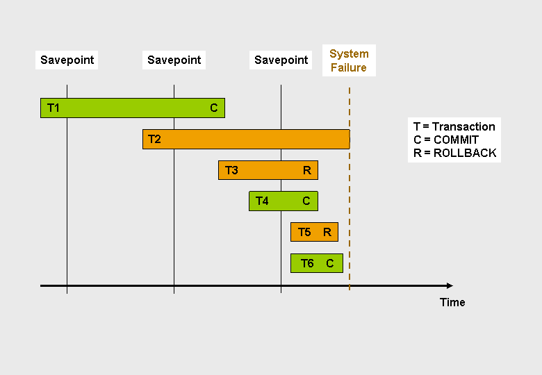 This graphic is explained in the accompanying text.