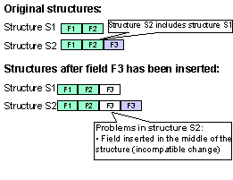 This graphic is explained in the accompanying text