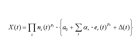 This graphic is explained in the accompanying text