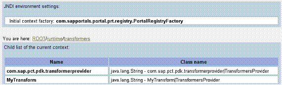 This graphic is explained in the accompanying text