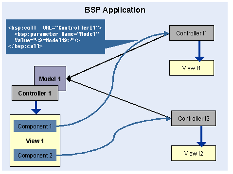 This graphic is explained in the accompanying text