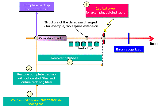 This graphic is explained in the accompanying text