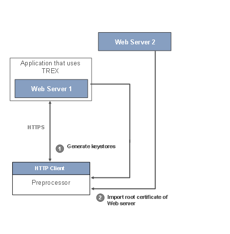 This graphic is explained in the accompanying text
