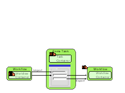 This graphic is explained in the accompanying text