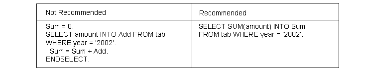 This graphic is explained in the accompanying text.