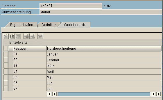 Diese Grafik wird im zugeh&ouml;rigen Text erkl&auml;rt