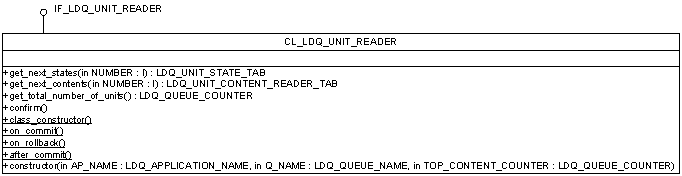 Diese Grafik wird im zugeh&ouml;rigen Text erkl&auml;rt