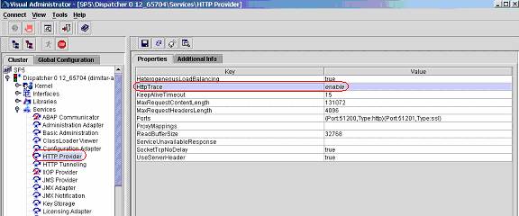 This graphic is explained in the accompanying text