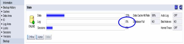 This graphic is explained in the accompanying text