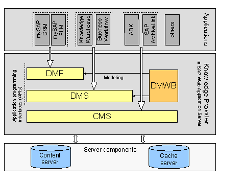 This graphic is explained in the accompanying text