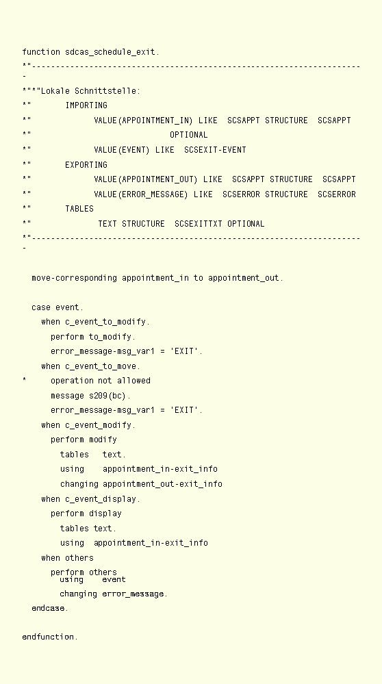 This graphic is explained in the accompanying text