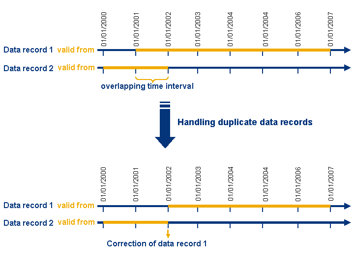 This graphic is explained in the accompanying text.