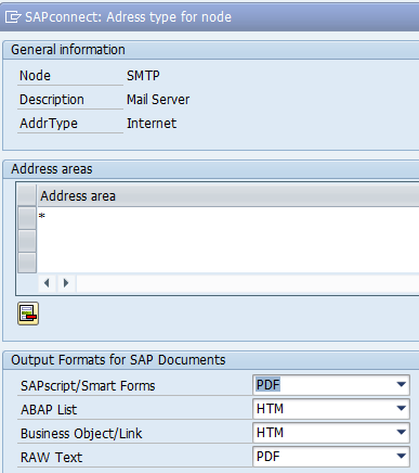 SAP Help Portal | SAP Online Help