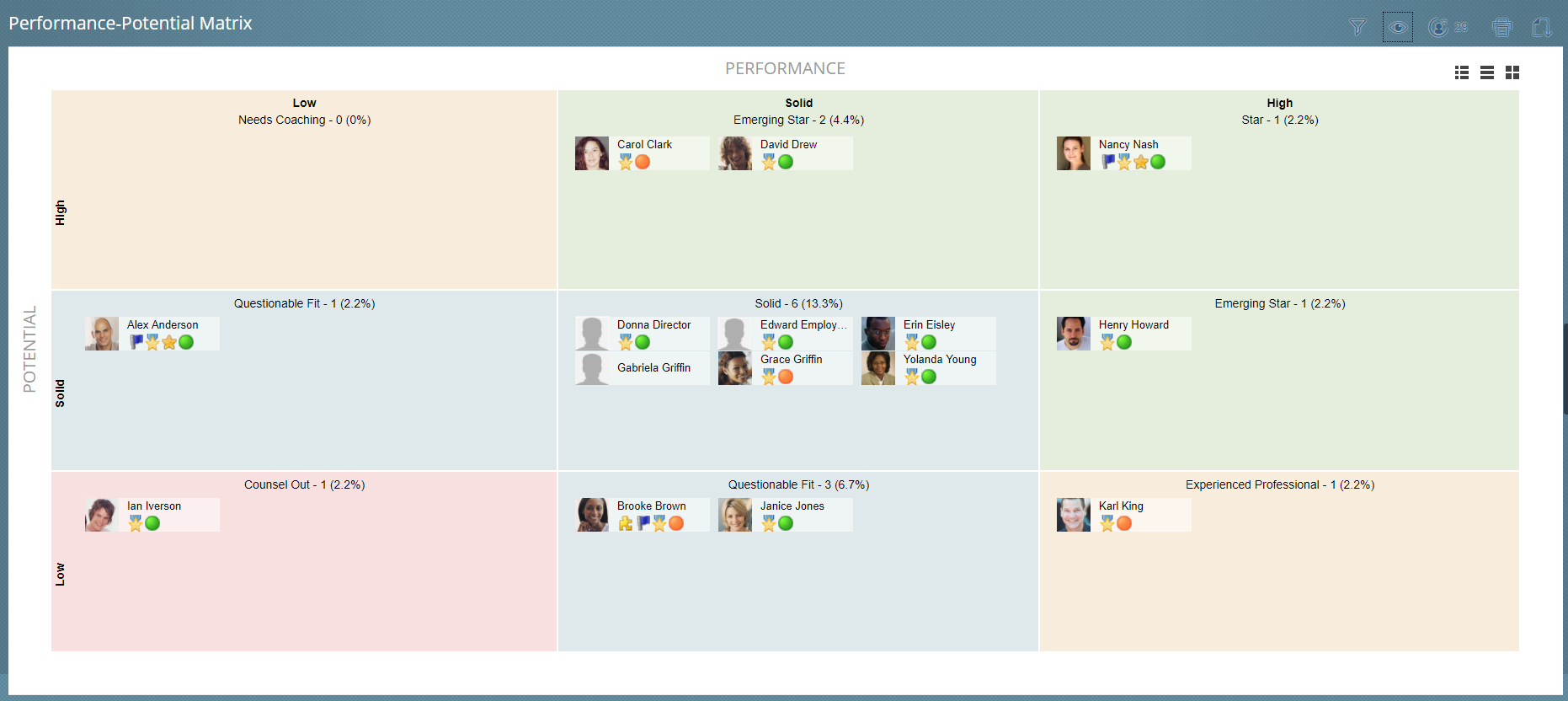 SAP Help Portal | SAP Online Help