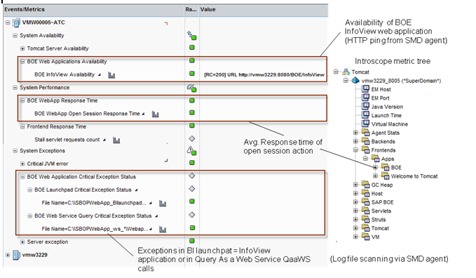 SAP Help Portal | SAP Online Help