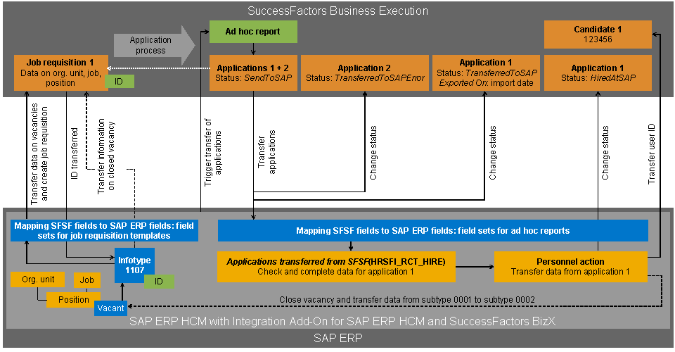 This graphic is explained in the accompanying text.