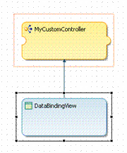 This graphic is explained in the accompanying text.