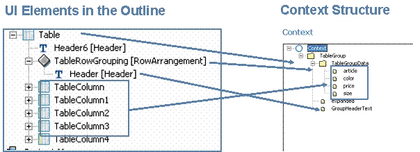 This graphic is explained in the accompanying text