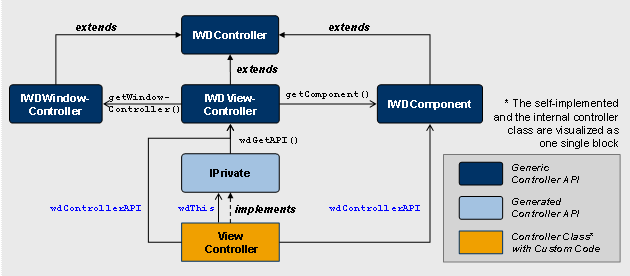 This graphic is explained in the accompanying text