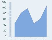 This graphic is explained in the accompanying text