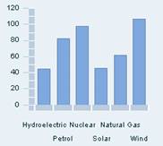 This graphic is explained in the accompanying text