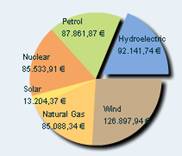 This graphic is explained in the accompanying text