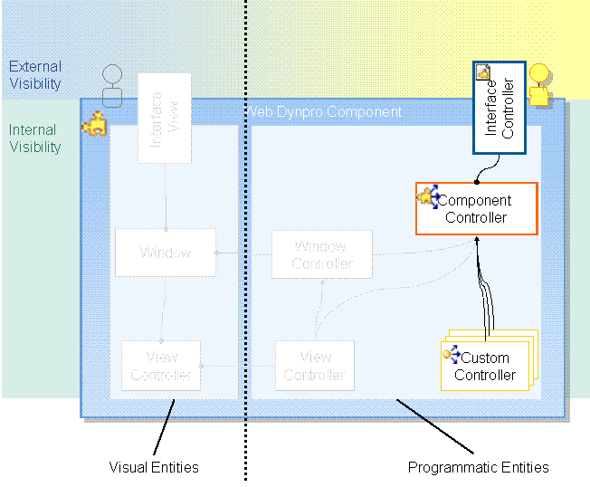 This graphic is explained in the accompanying text.