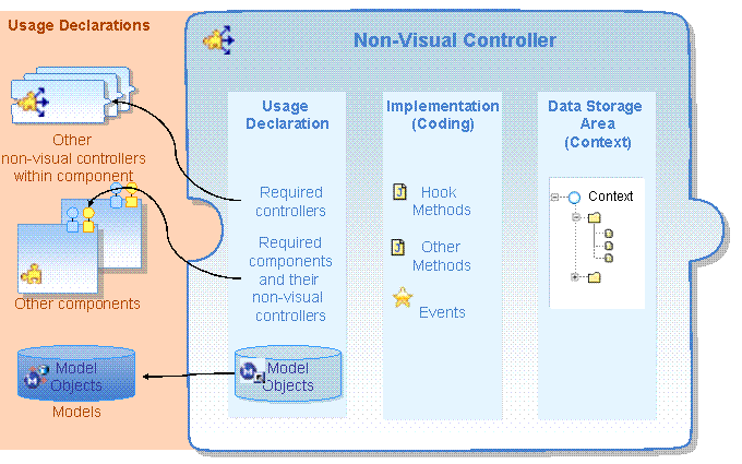 This graphic is explained in the accompanying text.