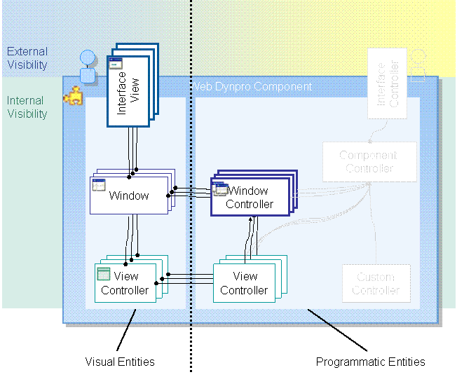 This graphic is explained in the accompanying text.