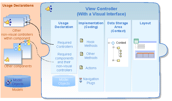 This graphic is explained in the accompanying text.