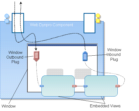 This graphic is explained in the accompanying text.