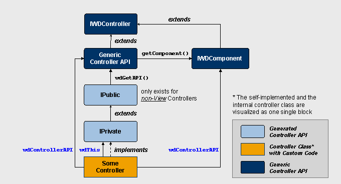 This graphic is explained in the accompanying text.