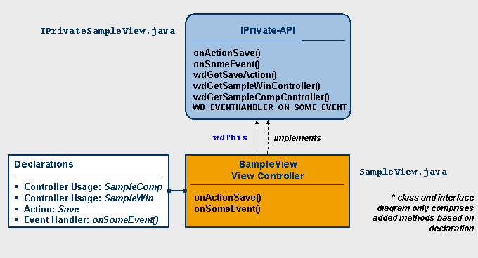 This graphic is explained in the accompanying text.