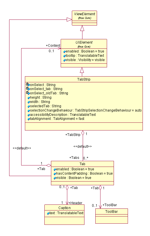 This graphic is explained in the accompanying text