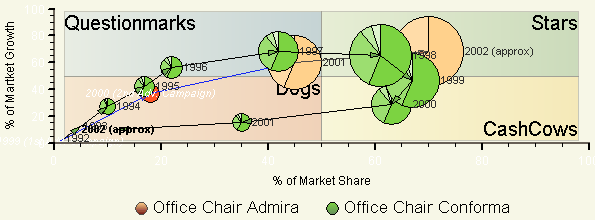 This graphic is explained in the accompanying text