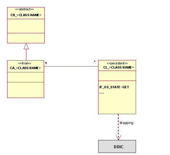 This graphic is explained in the accompanying text