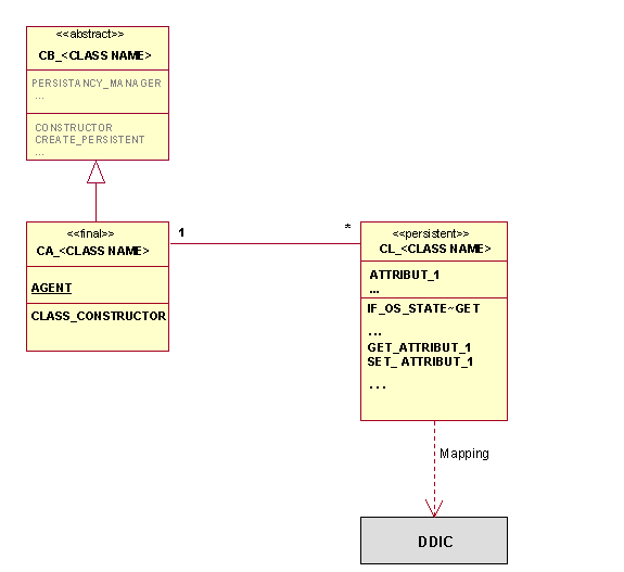 This graphic is explained in the accompanying text